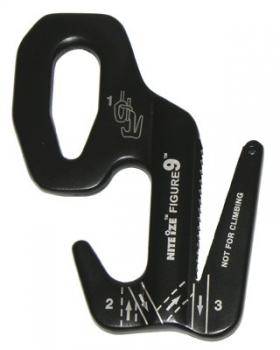 Figure 9 Standard, Gro�