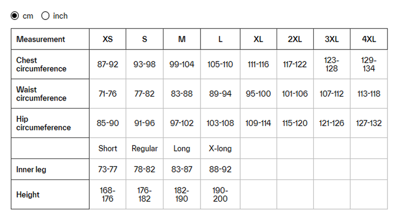 HELIKON-TEX Outdoor Short GROESSENTABELLE