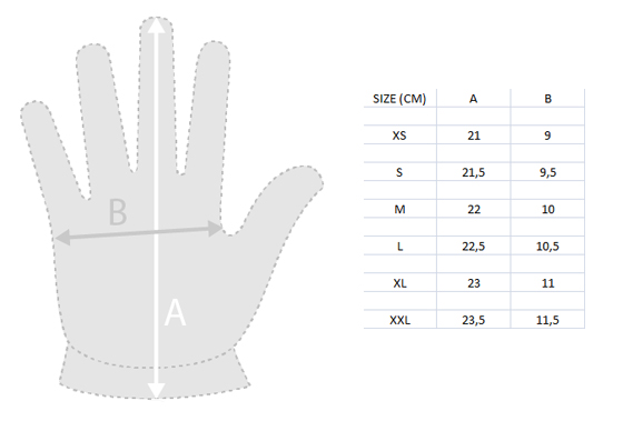 HELIKON-TEX SIZECHART GLOVES GROESSENTABELLE HANDSCHUH