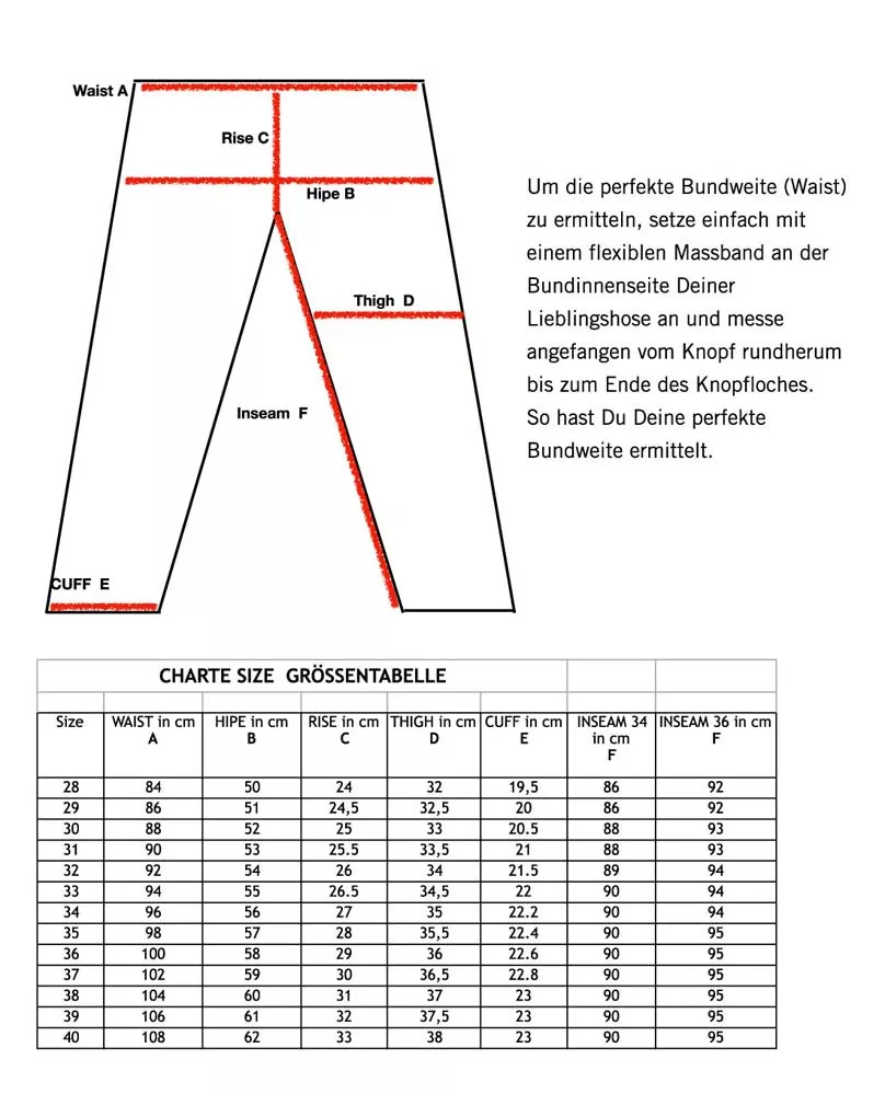 LMS Gear MUD V3 Jeans Größentabelle