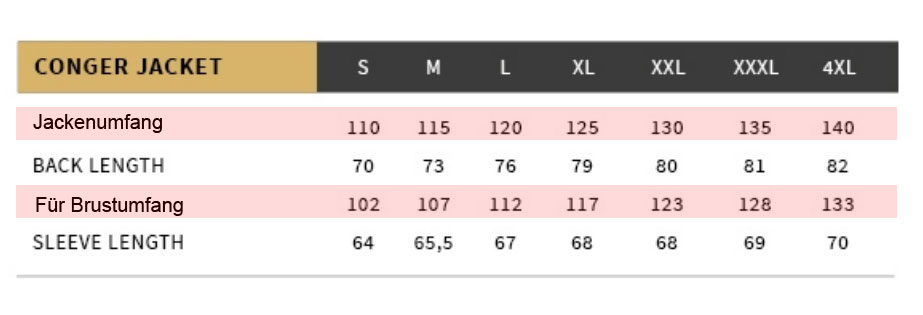 Texar Conger Jacke Size Chart Groessentabelle