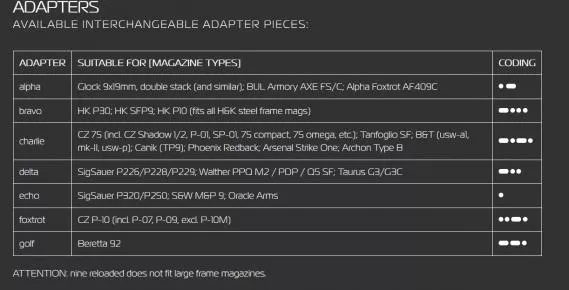 NINE RELOADED MAG SPEEDLOADER