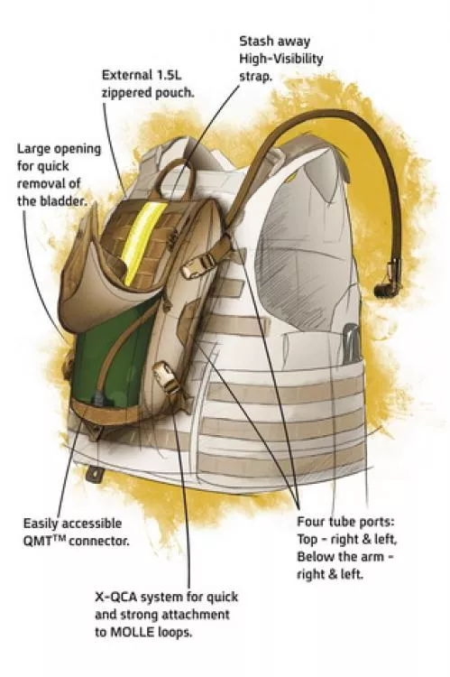 SOURCE HYDRATION RIDER 3L COYOTE TAN SOURCE HYDRATION RIDER 3L COYOTE TAN