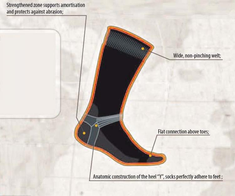 HELIKON-TEX MEDIUMWEIGHT SOCKS - Wool HELIKON-TEX MEDIUMWEIGHT SOCKS - Wool