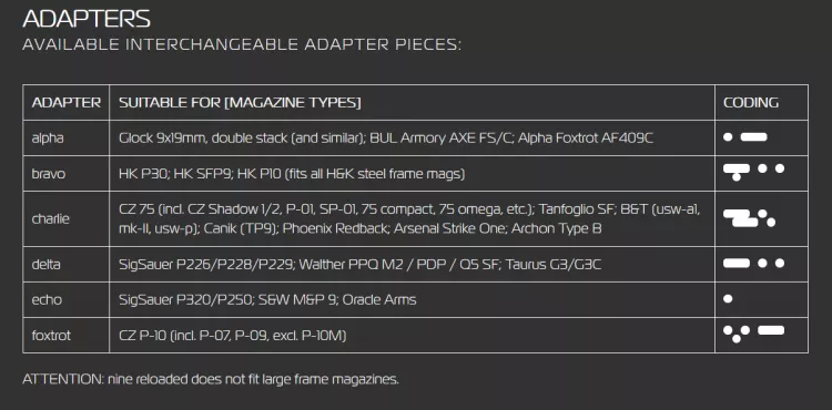 NINE RELOADED MAGAZIN ADAPTER GOLF - BERRETTA 92