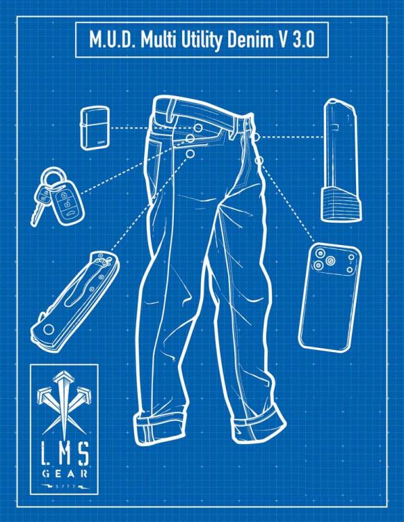 LMSGear M.U.D. V3.0 EDC Utility Taschen Detail