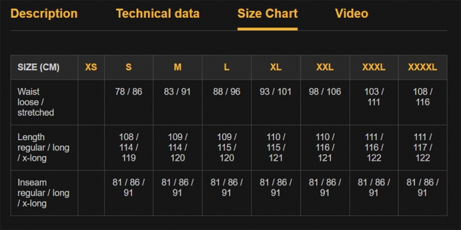 HELIKON TEX URBAN TACTICAL PANTS HOSE UTP PC CANVAS SCHWARZ HELIKON TEX URBAN TACTICAL PANTS HOSE UTP PC CANVAS SCHWARZ
